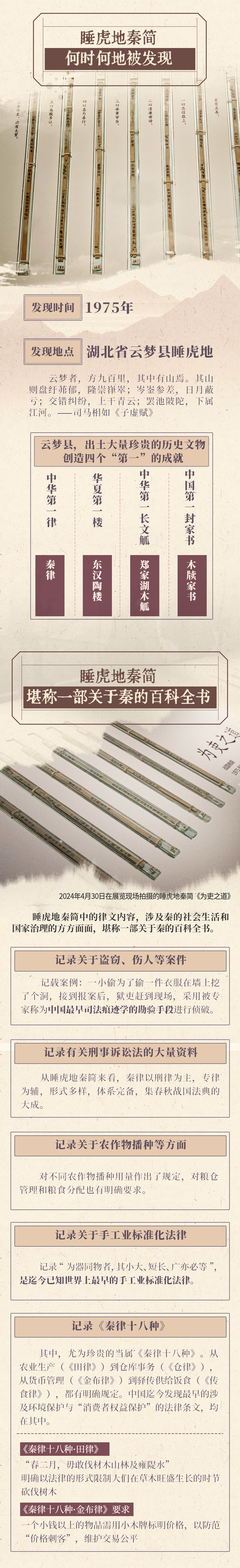 总书记参观的这些秦汉简牍,大有来头