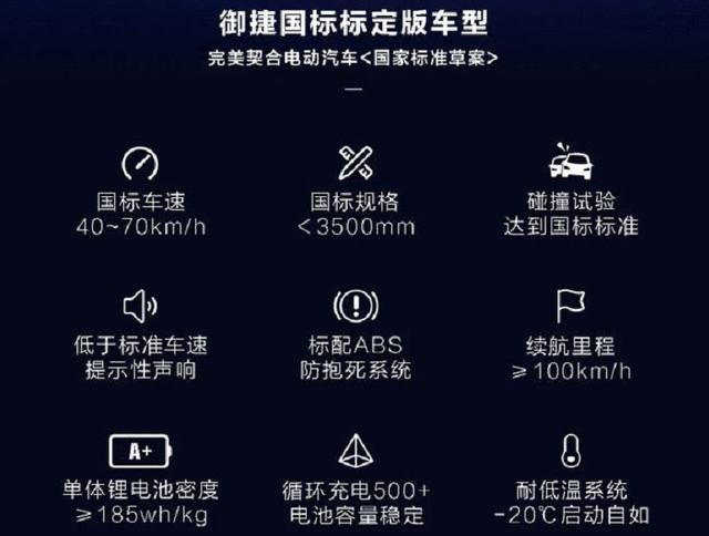 这3款老年代步车符合国标能上路,续航130公里起,代步接娃都能用