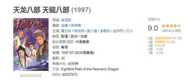 97版《天龙八部》,为何当年拍得这么烂,却被观众奉为经典?