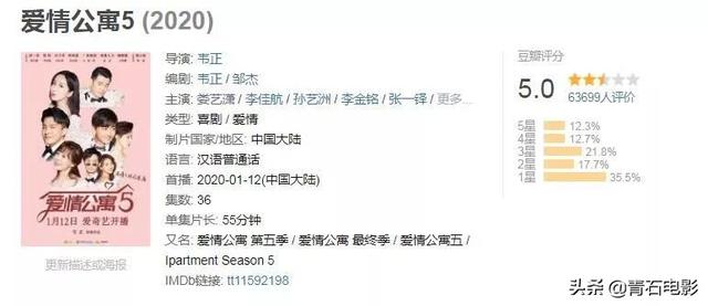 《爱情公寓5》不及格三大原因:没填前作的坑、新人尬、笑点平淡