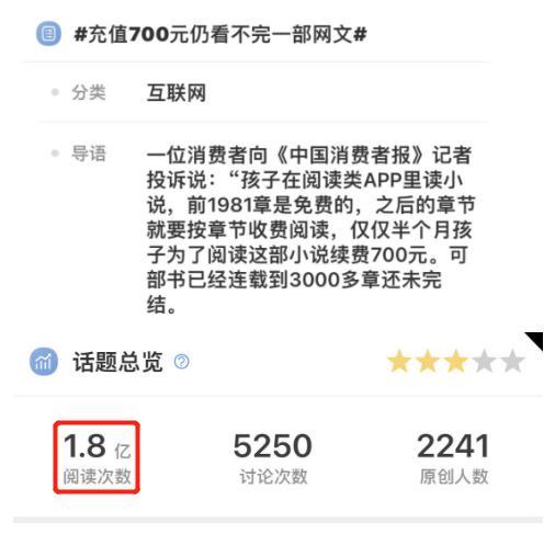 “充值700元仍看不完一部网文”上热搜!阅读类APP的“坑”该填平了