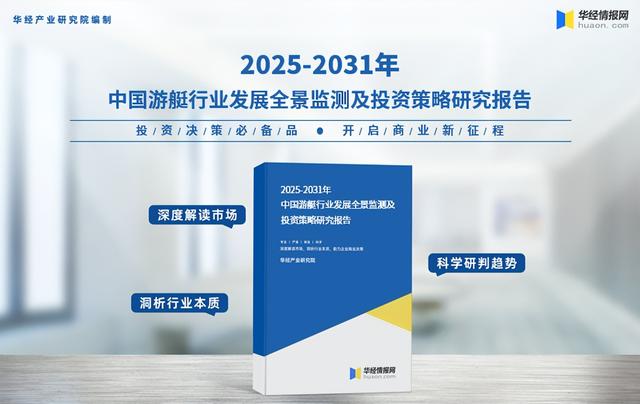 2025年中国游艇行业保有量、进出口及发展前景展望