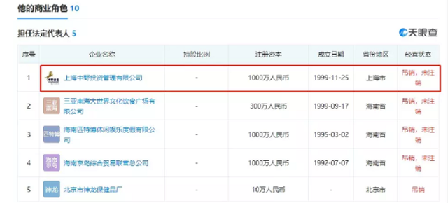 19年被绑架的陆万祯有多壕?道长父亲3.75亿包山头,母亲15家公司