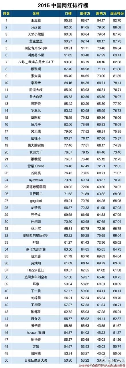 如果你女朋友迷上了宋仲基丨奇葩新闻