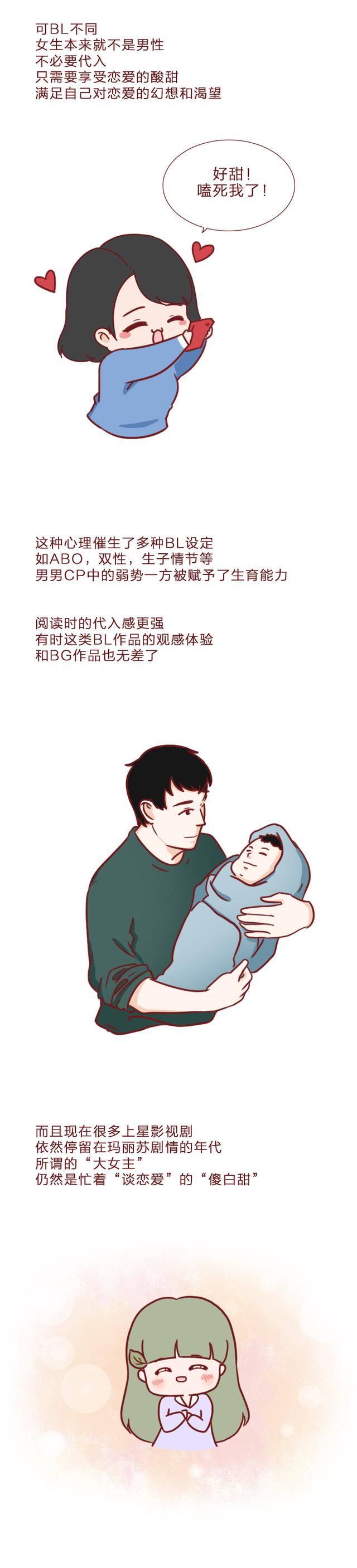 “嗑男男”是什么鬼?漫画揭秘腐女的真实面目