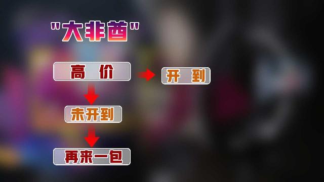 抽抽乐直播间“抽”了啥?又“乐”了谁?