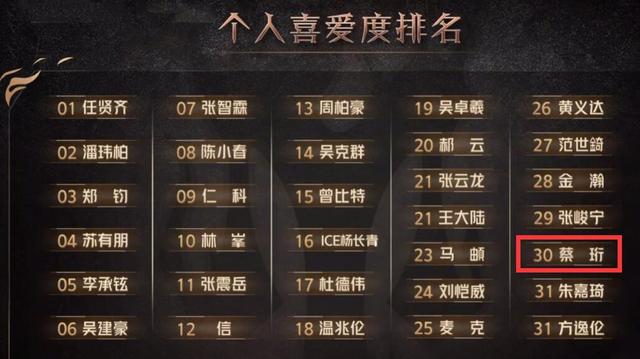 蔡珩:出道11年不火,和魏大勋是同学,还是电影《云南虫谷》男主