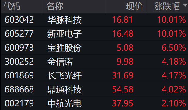 吵翻了！3.6万亿的“星际之门”，各方出资曝光，马斯克直接称“他们没钱”