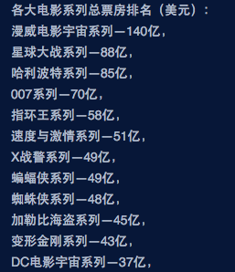 《雷霆沙赞!》票房折戟沉沙,我们为什么不待见DC电影?