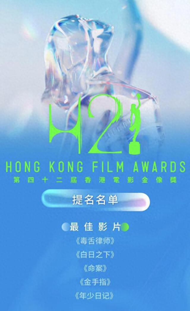 2024年香港电影金像奖:5人入围最佳男主角,谁能最终获影帝?
