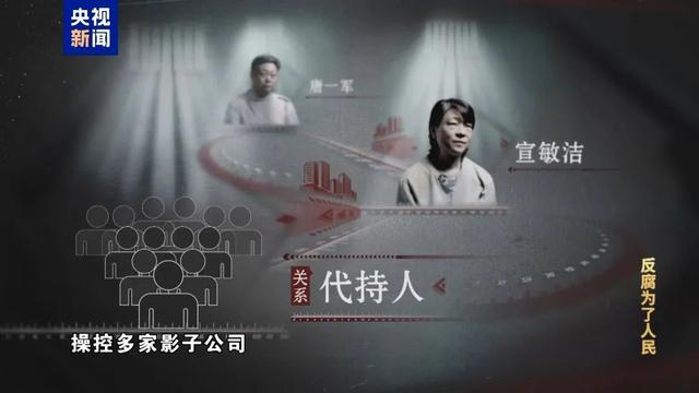 “王一刀”,回扣收了2亿!