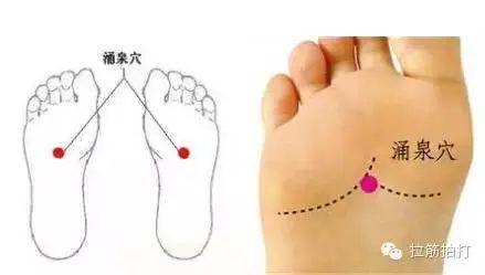 湿气重,拍打这五个部位吧