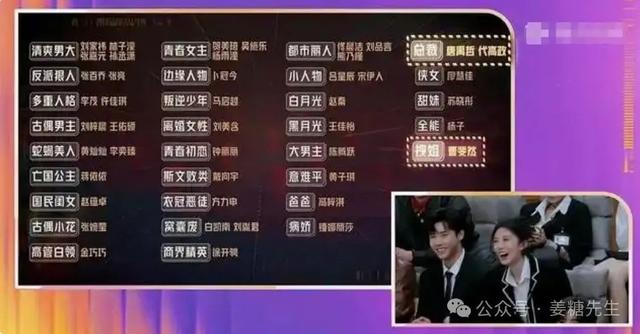 姚笛:10 年 “劫”,难逃文章马伊琍 “魔咒”
