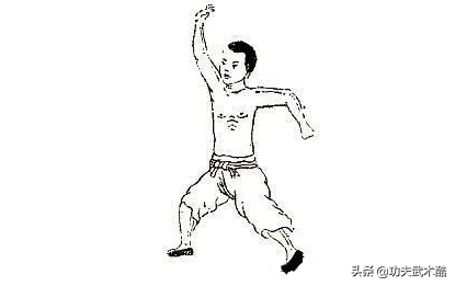 《拳经》太祖长拳32势(上),实战技击图解,由宋太祖赵匡胤所创
