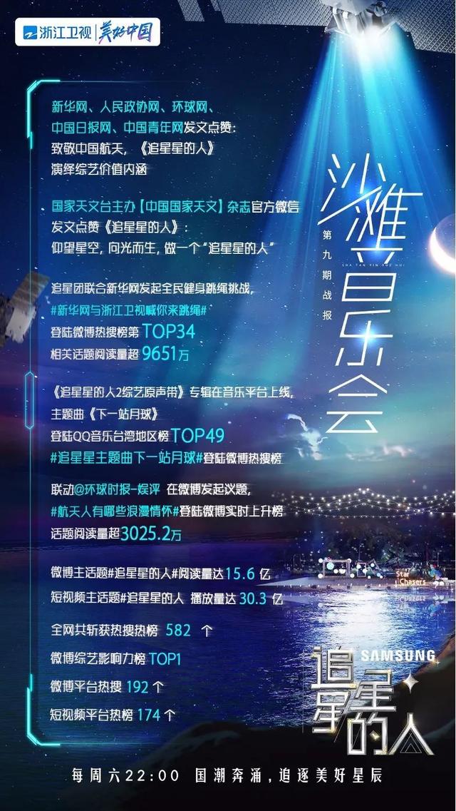 浪漫歌声带你感受宇宙星辰,《追星星的人》致敬航天情怀、致敬心中热爱 蓝天下