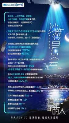 追星星的人(浪漫歌声带你感受宇宙星辰，《追星星的人》致敬航天情怀、致敬心中热爱 蓝天下)