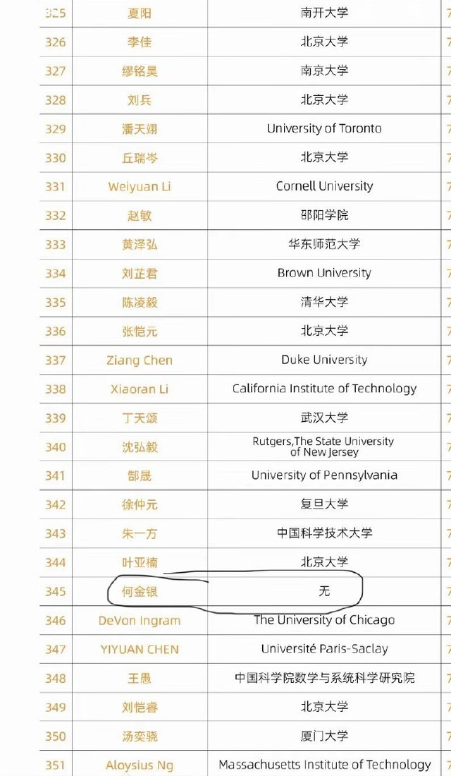 17岁中专生姜萍出圈,没人注意第345名的何金银,传闻是个外卖员