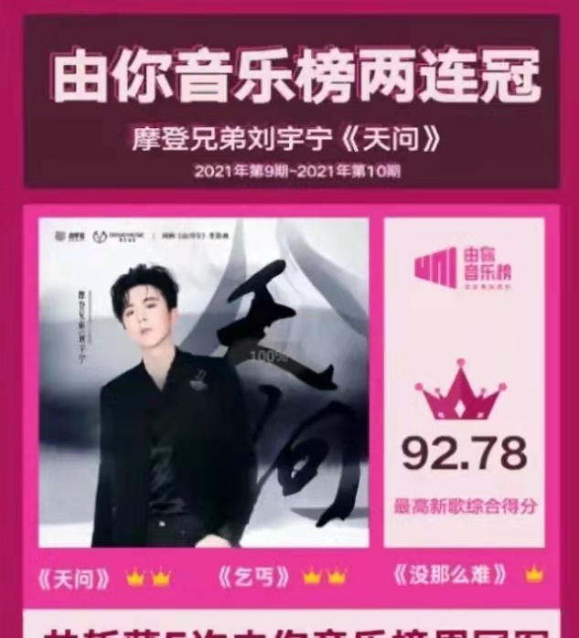 那些刘宇宁唱过的OST:76首歌,一首都没火?