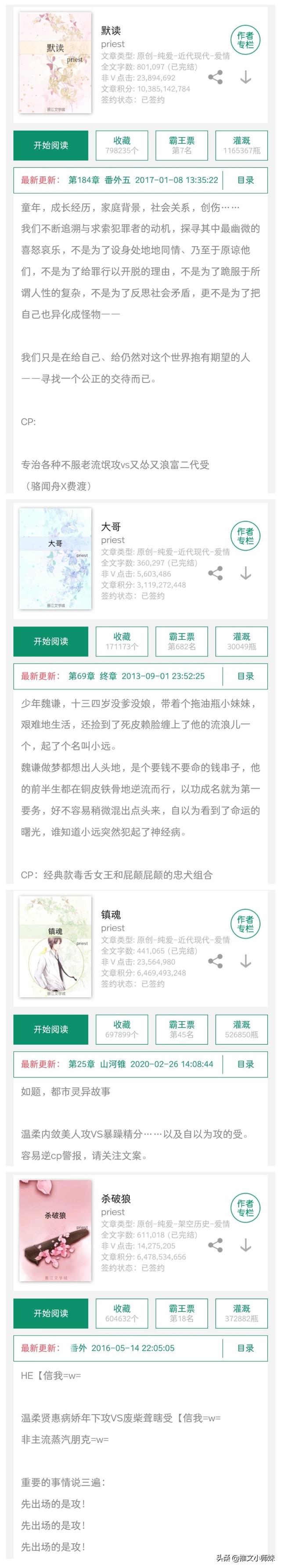 你们心中的耽美作者Top1是谁?P大,墨香铜臭,水千丞,淮上