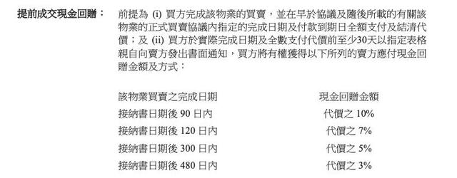 55岁女总裁豪掷5000万买下自家公司豪宅！曾“火线”上任，年薪超千万