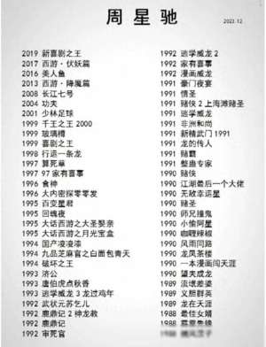 周星驰所有的电影(盘点周星驰的58部电影，每一部都是经典，你都看过哪些？)