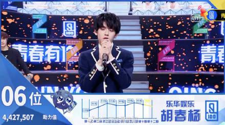 青春有你总决赛最终排名