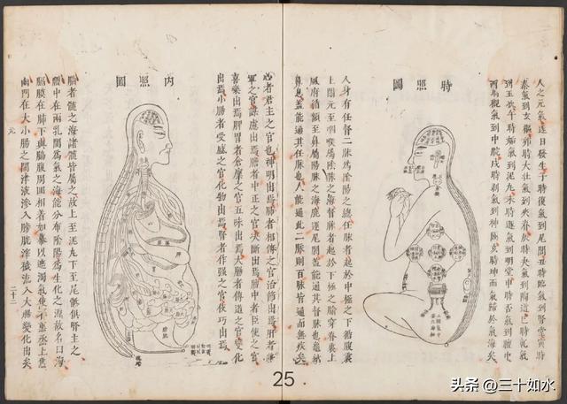 B 修炼类古籍——《性命双修万神圭旨性命圭旨》万历版187筒子页