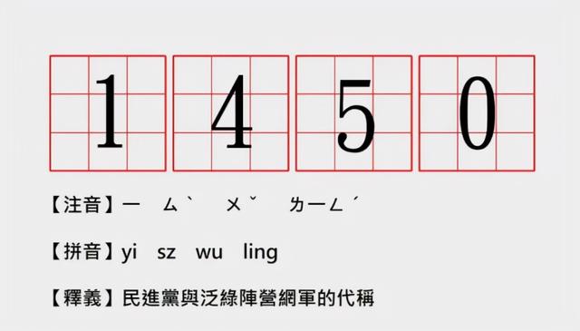 神秘的“1450”是个啥东西?