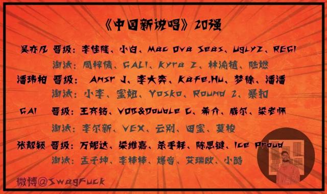 《中国新说唱》21强全部出炉,在其中我们发现了一些端倪