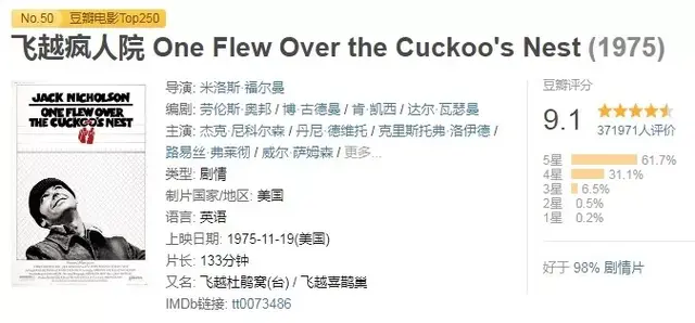 欧美剧情片(剧情电影丨推荐十部剧情类欧美经典电影，感受生活就是一部电影)