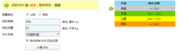 太拼!184cm蔡徐坤体重仅57kg 比多数女生都瘦