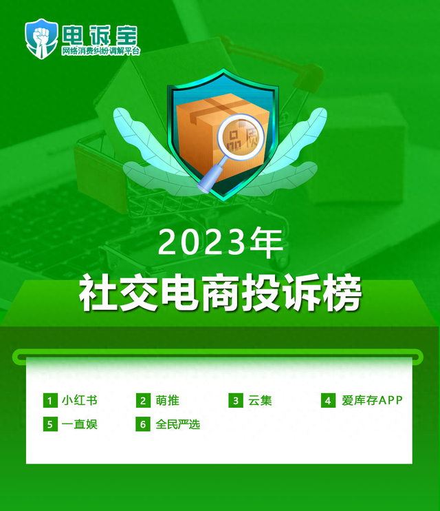 2023社交电商投诉榜：小红书 萌推 一直娱 云集 爱库存等上榜