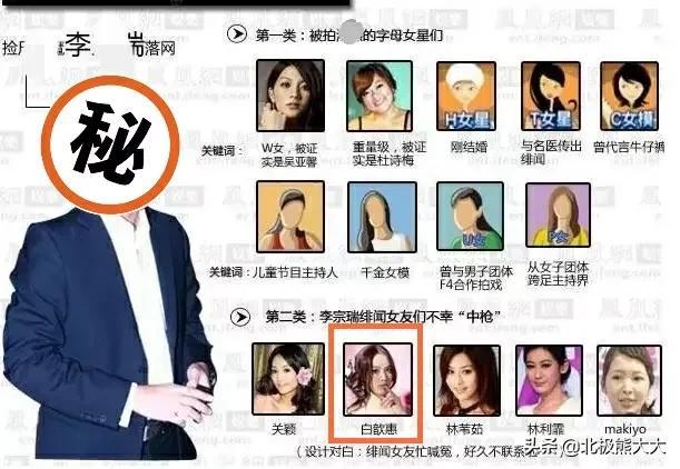 白歆惠:一心攀富少,曾被骂不干净,后成功洗白嫁入豪门