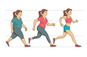 mahdis(250万人研究揭示：腿粗屁股大，死亡风险低现在锻炼还来得及)