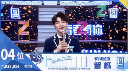 青春有你总决赛最终排名