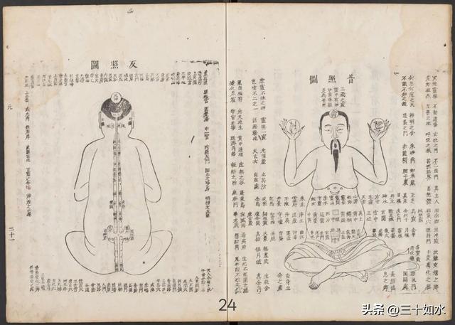 B 修炼类古籍——《性命双修万神圭旨性命圭旨》万历版187筒子页
