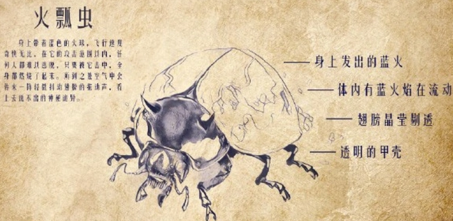 鬼吹灯第一部故事的收束:来说说昆仑神宫的故事线