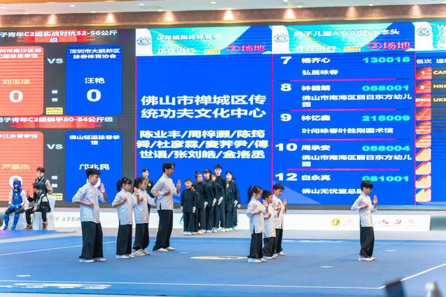 功夫少年打咏春,一招一式尽显力量和美感|2024国际咏春拳大赛