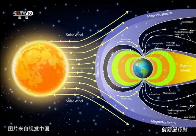 “大地磁暴”上热搜,网友上传“天空异象”视频,真有这么恐怖?
