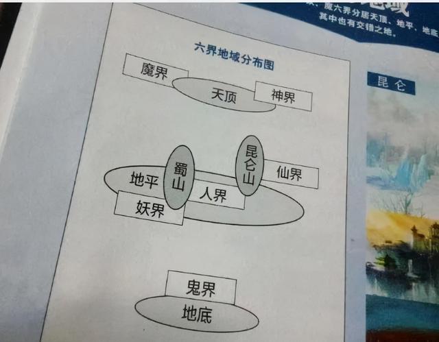 纵横六界,傲视苍穹:仙剑系列最强BOSS魔尊重楼