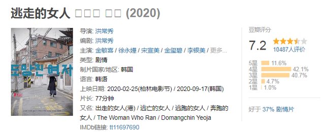 20年评分最高十部韩国电影,《担保》第4,第1名真是太敢拍了