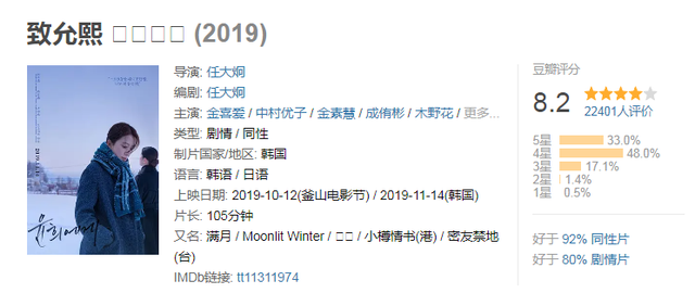 20年评分最高十部韩国电影,《担保》第4,第1名真是太敢拍了