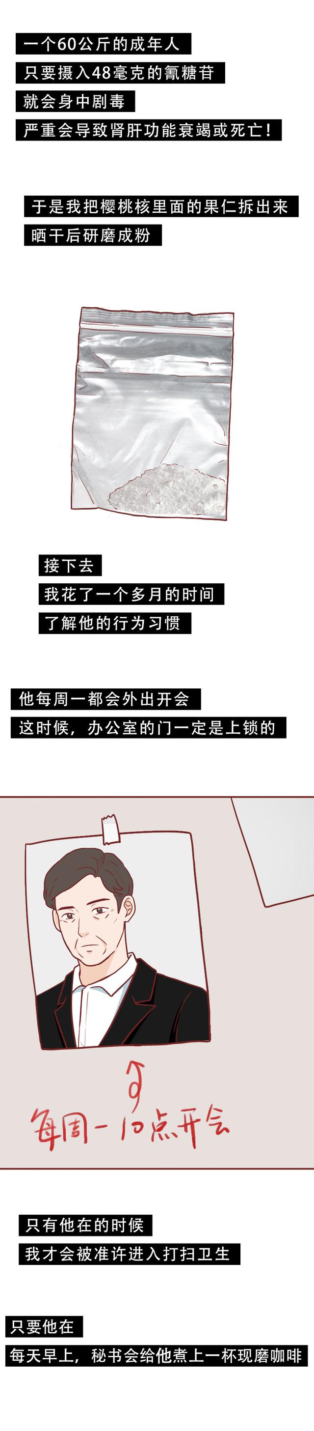 女儿被舅舅欺凌,父亲用樱桃提炼毒物复仇,漫画结局极度舒适