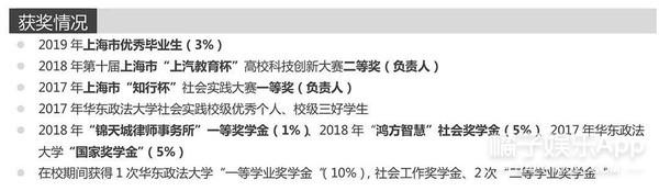 丁辉实习写照引社畜共鸣,与其说为他不平,不如说在心疼“我们”