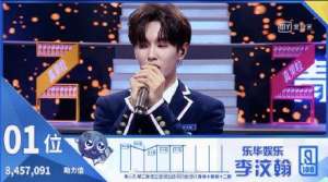 青春有你3排名(青春有你总决赛最终排名)