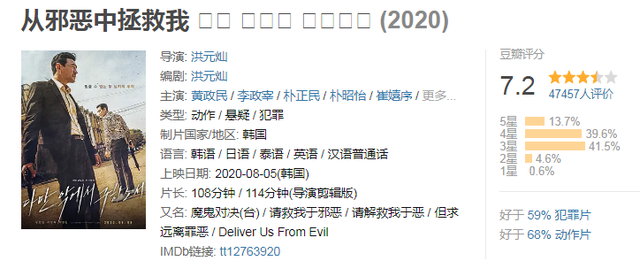 20年评分最高十部韩国电影,《担保》第4,第1名真是太敢拍了
