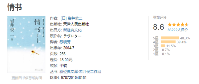 豆瓣8.6《情书》:最美的情书,是你的名字