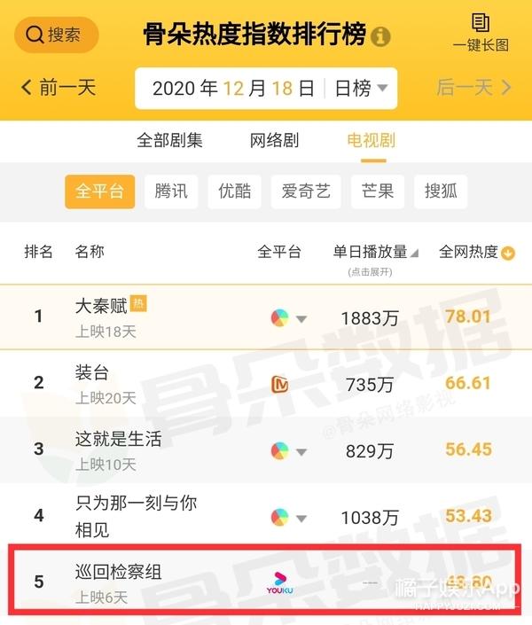 她来这部戏里念广告吗?