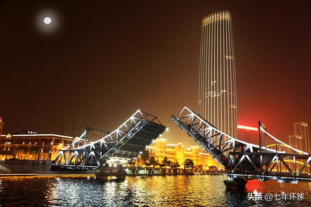 爱上一座城|中西合璧,古今兼容,宝藏城市天津三日游玩攻略