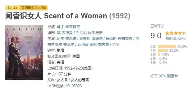 剧情电影丨推荐十部剧情类欧美经典电影,感受生活就是一部电影